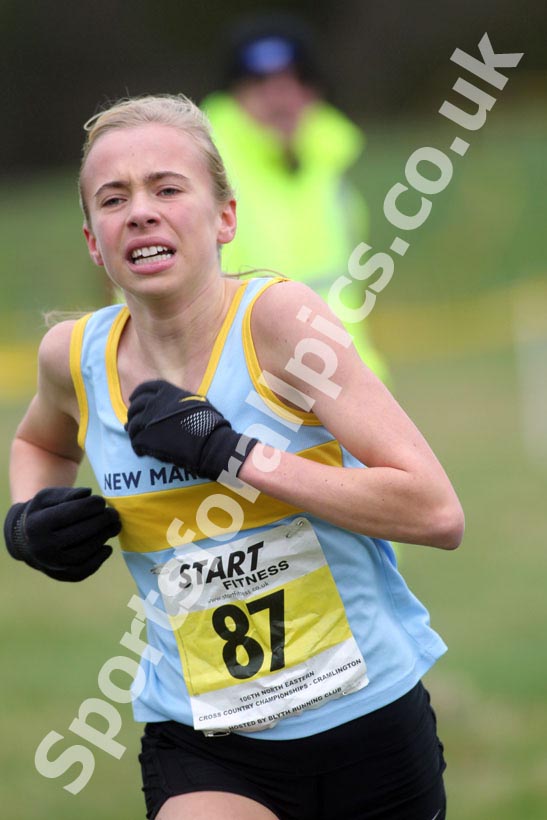 Under-17s Women, No 87